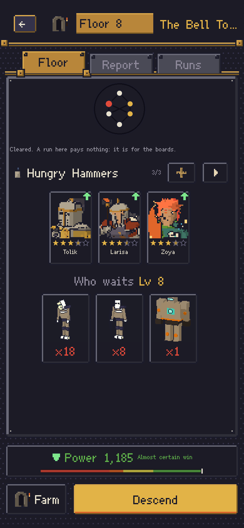 A floor's page: the squad, who waits for them and the squad's power